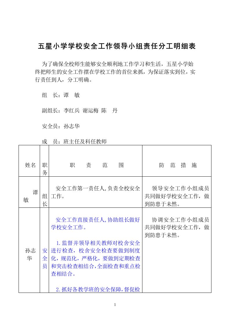 五星小学学校安全工作领导小组责任分工明细表