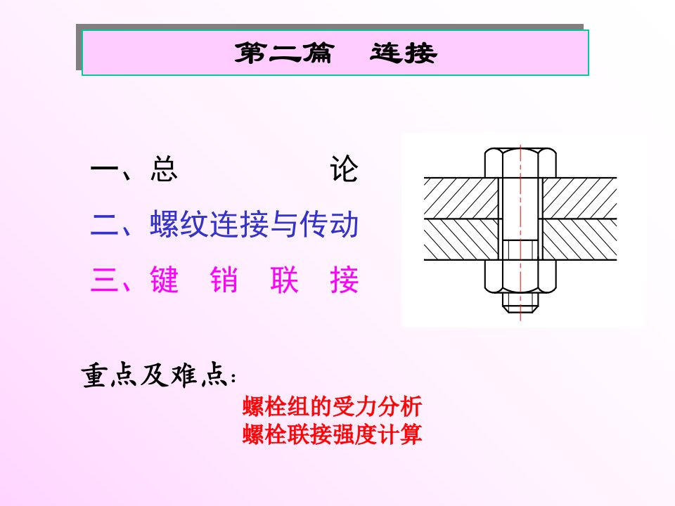 螺纹连接和螺旋传动a