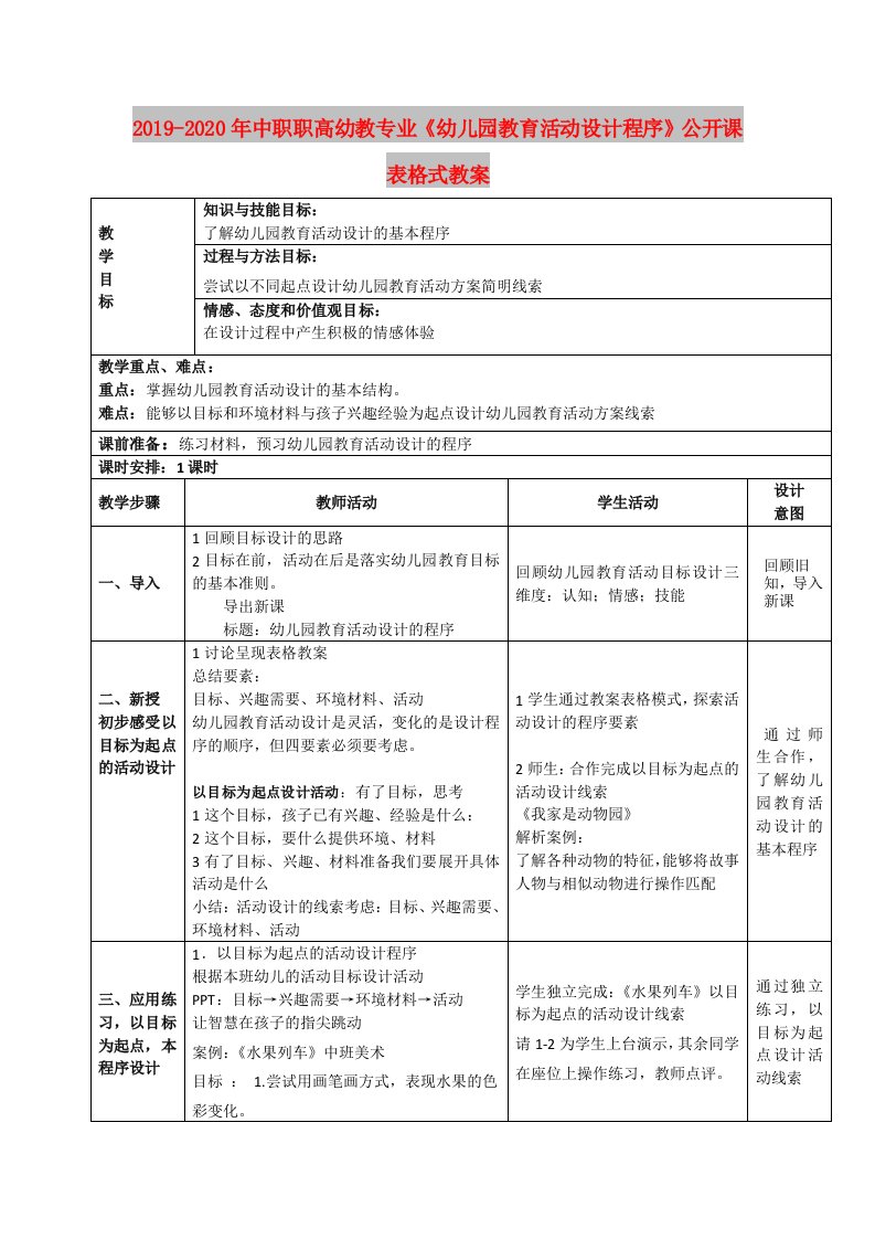 2019-2020年中职职高幼教专业《幼儿园教育活动设计程序》公开课表格式教案