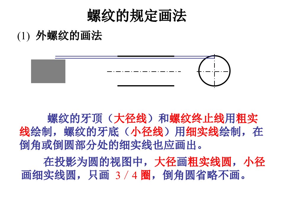 标准件画法螺纹的规定画法