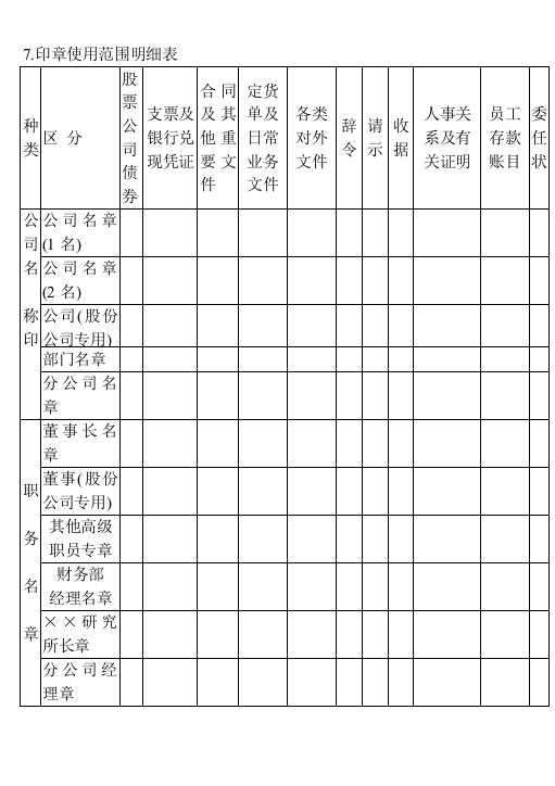 7印章使用范围明细表