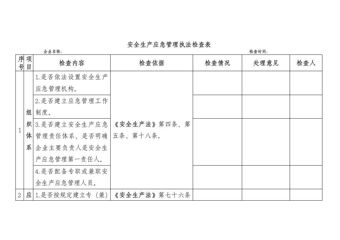 安全生产应急管理执法检查表