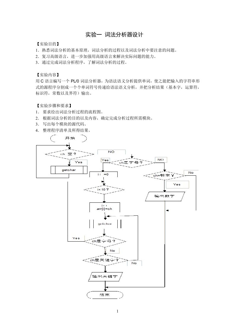 编译原理实验----词法分析