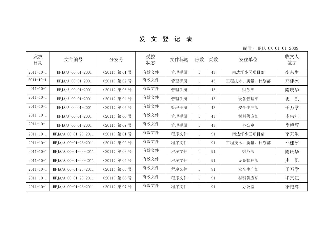 文件控制记录表格