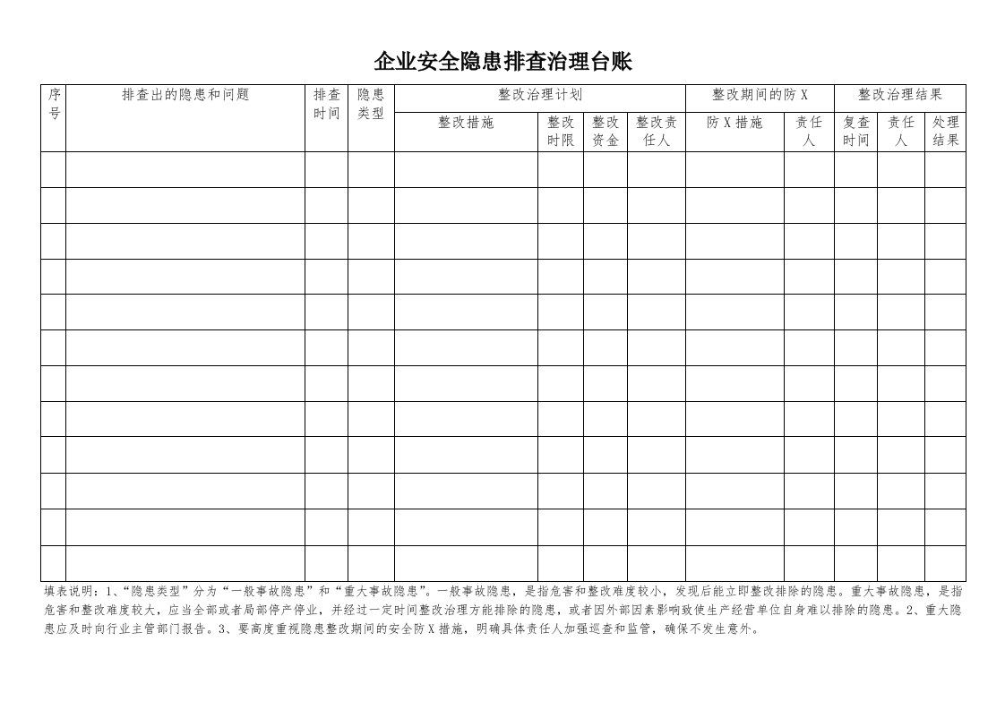 企业安全隐患排查治理台账