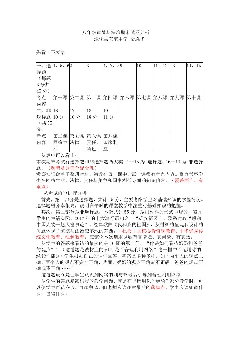 八年级道德与法治期末试卷分析