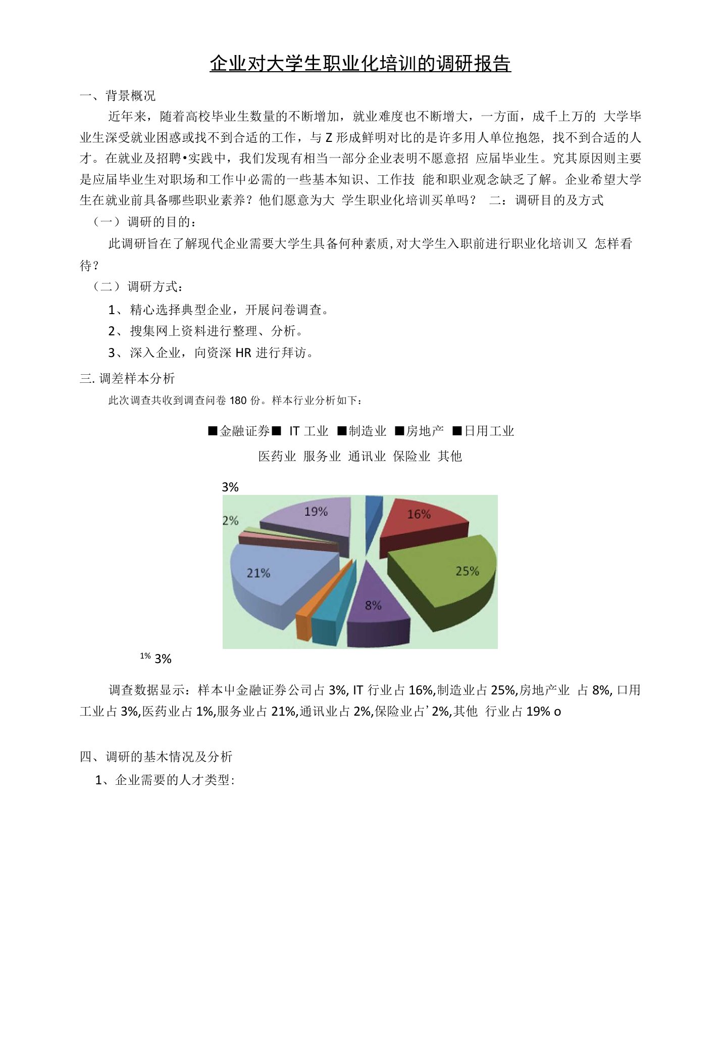 企业对大学生职业化培训的调研报告