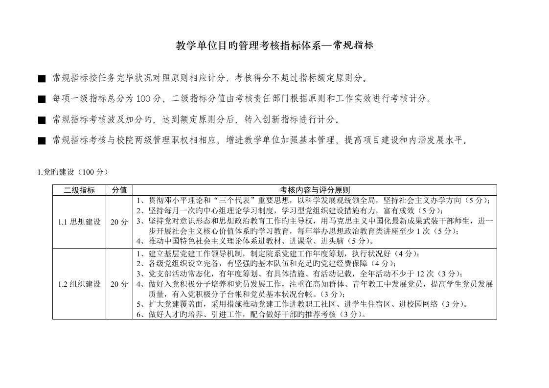 教学单位目标管理考核指标全新体系常规指标