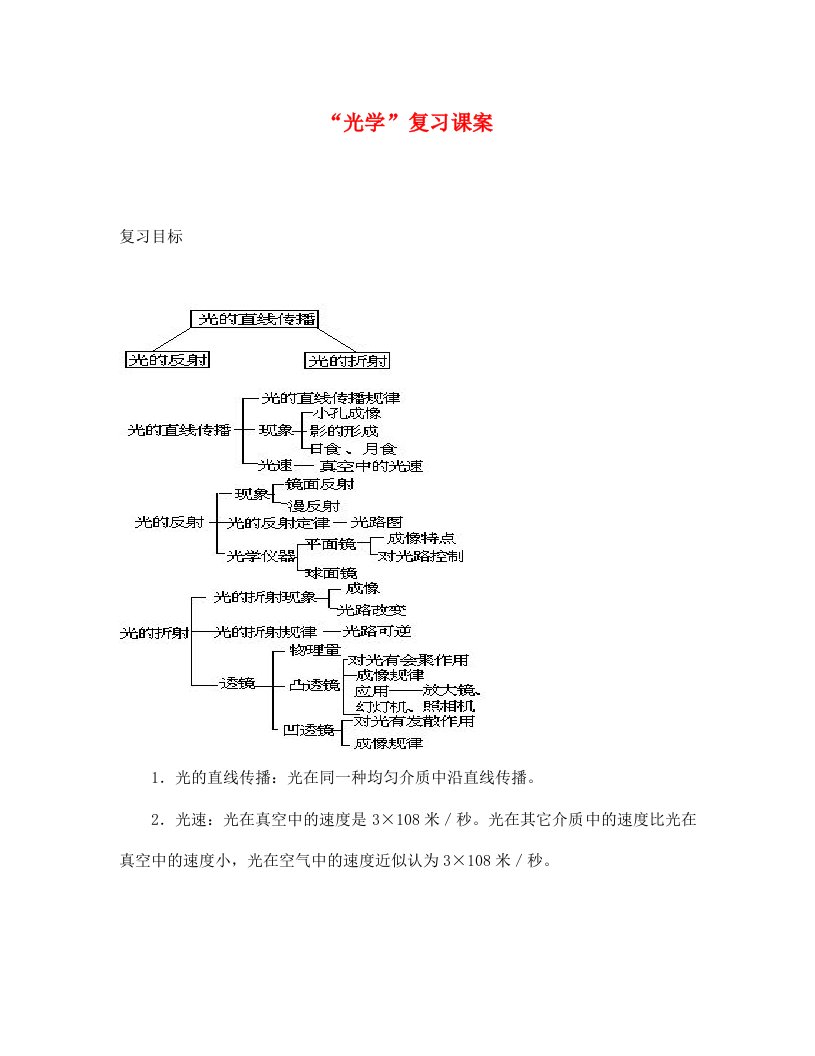 中考物理总复习教案光学