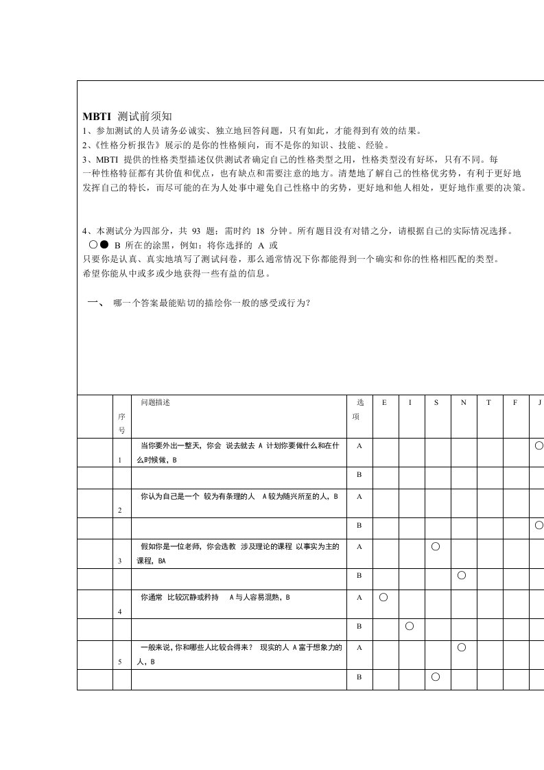 MBTI十六种人格类型职业性格测试题