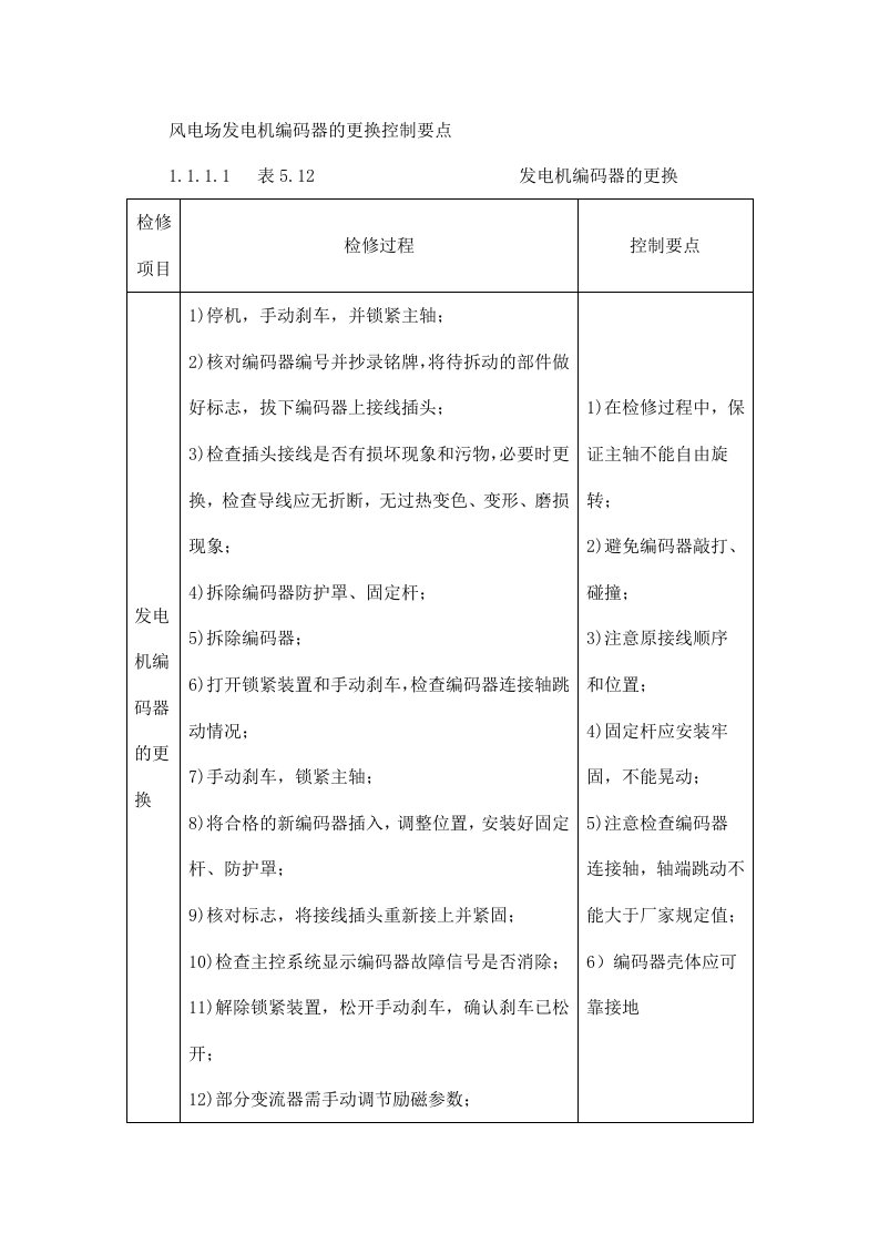 风电场发电机编码器的更换控制要点