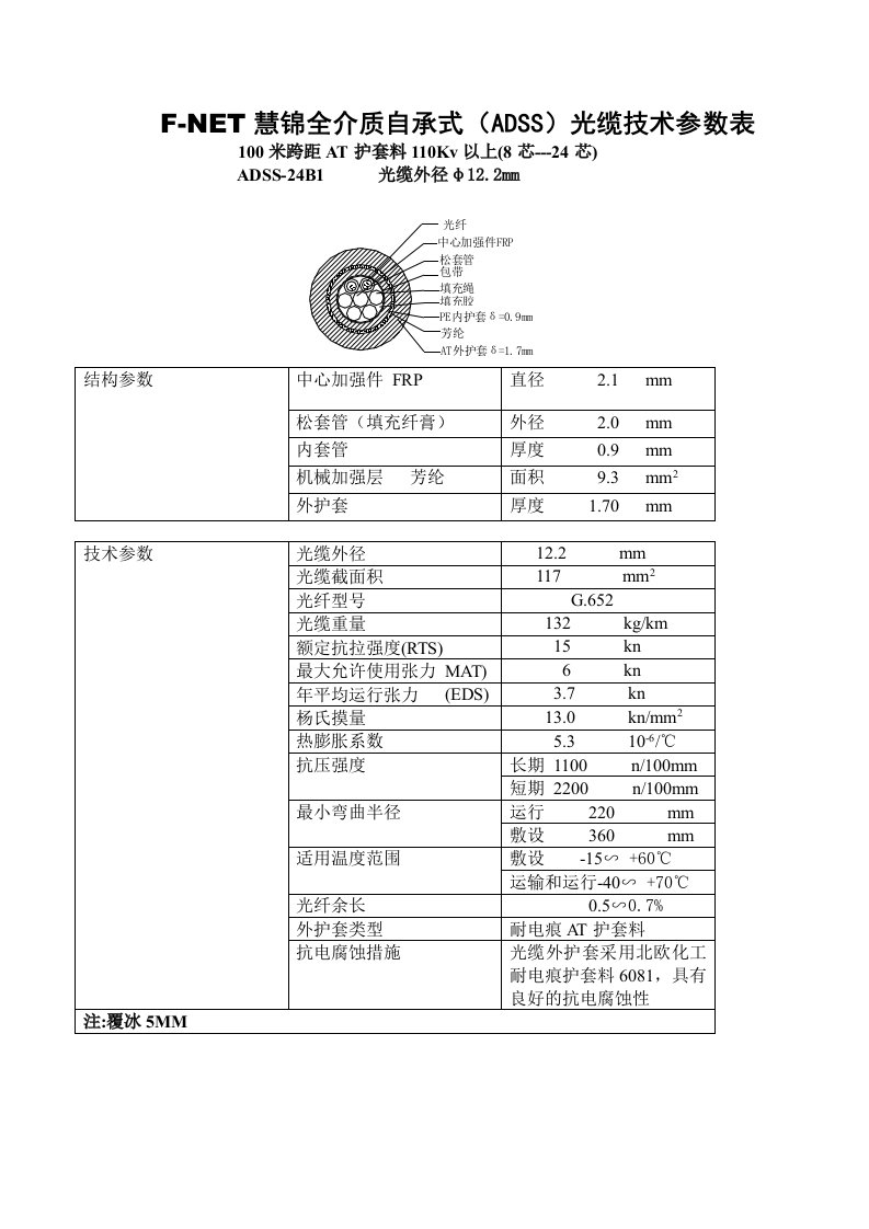 全介质自承式（ADSS）光缆技术参数表