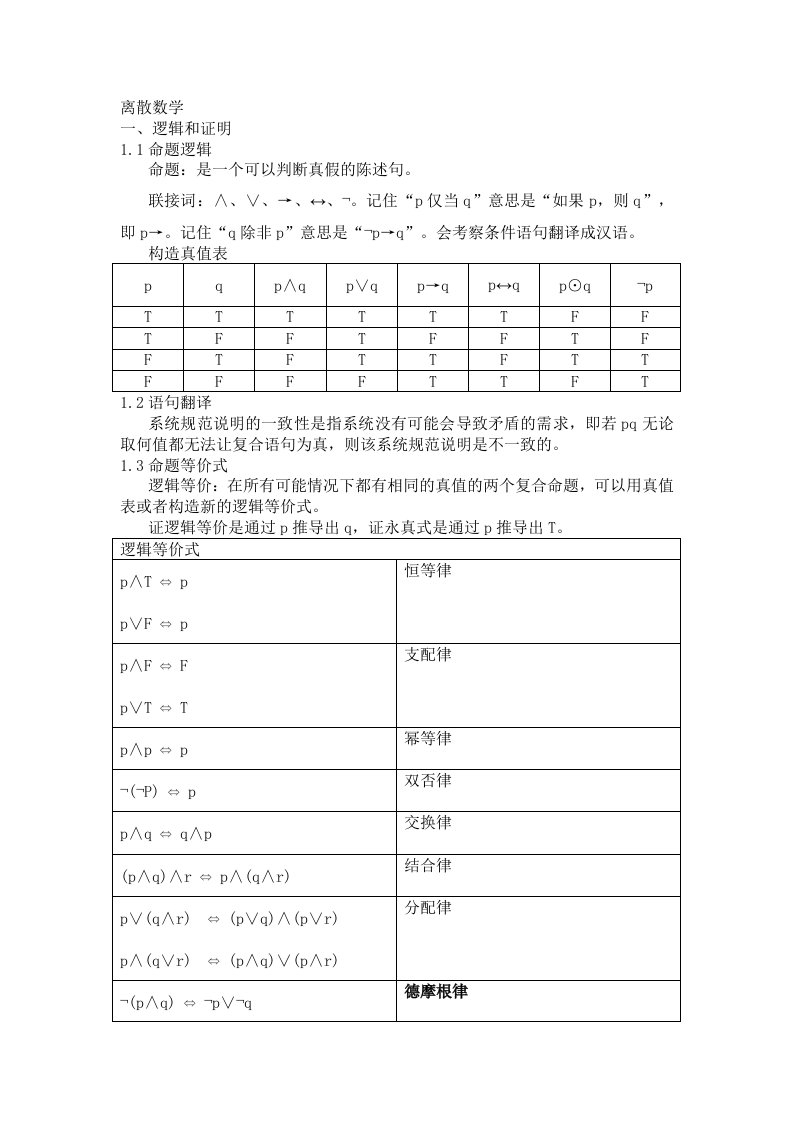 离散数学知识点整理