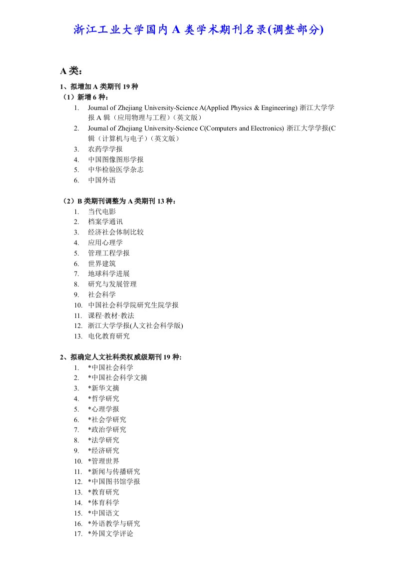 浙江工业大学内A类学术期刊名录（调整部分）