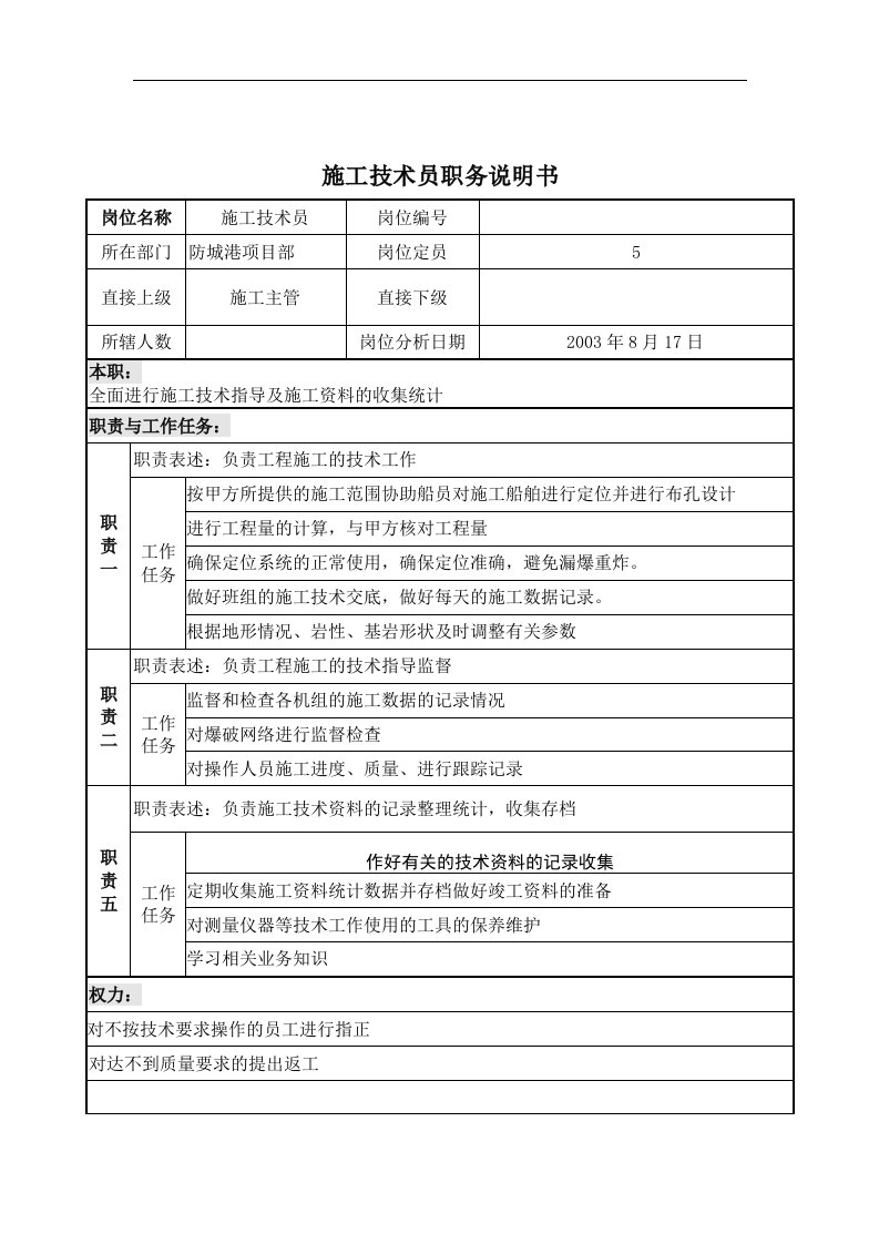 施工技术员职务说明书