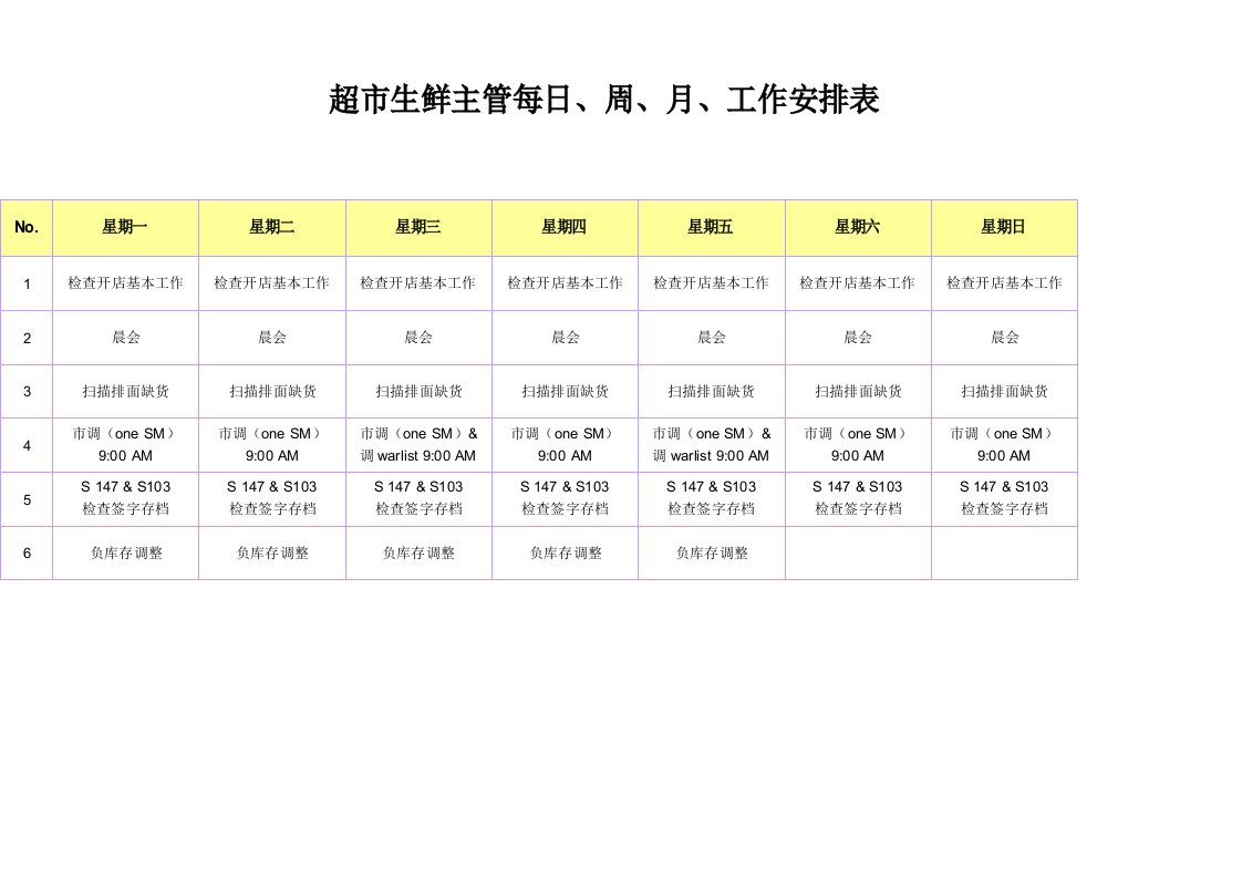 超市生鲜主管每日周月工作安排