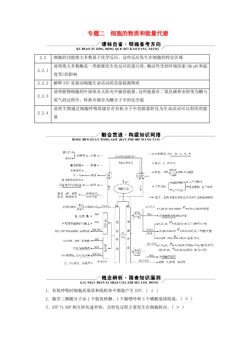 新教材适用2024版高考生物二轮总复习第1部分核心考点突破专题2细胞的物质和能量代谢核心考点一酶在细胞代谢中的作用教师用书