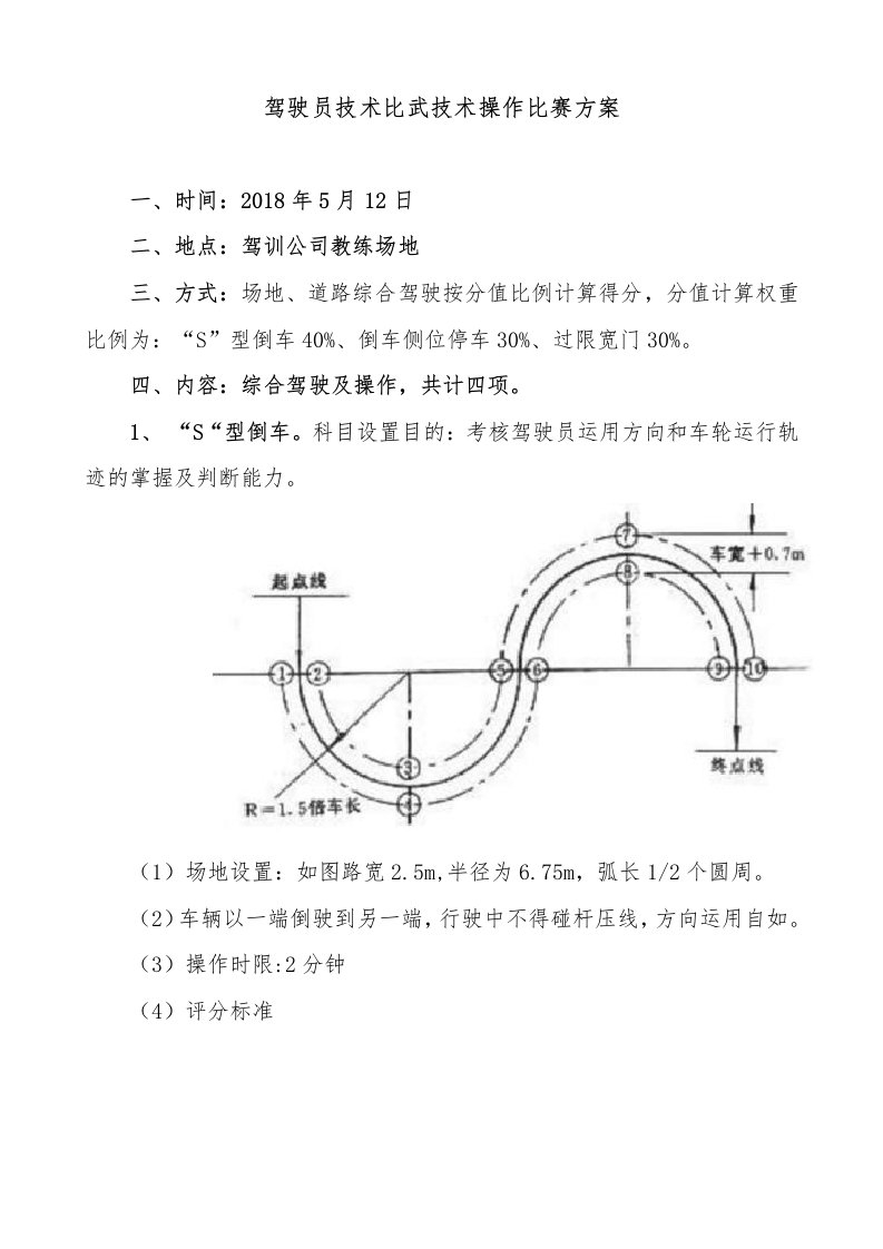 汽车驾驶员技术比武方案