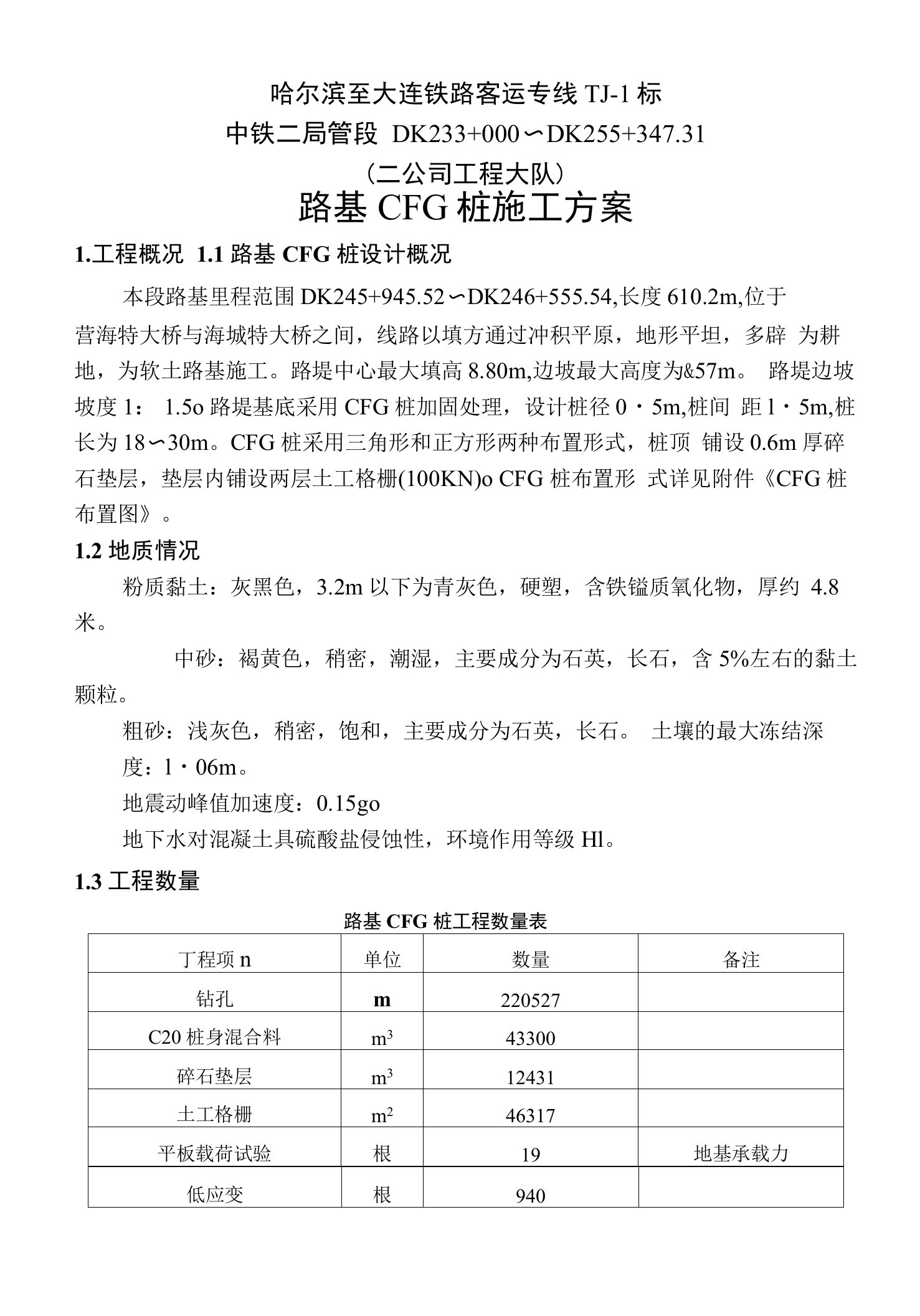 CFG桩施工方案47