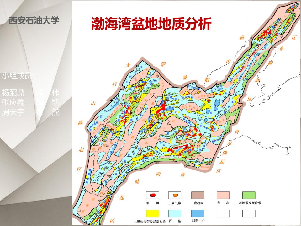 石油地质学-渤海湾盆地