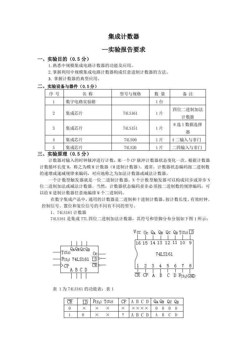 实验7集成计数器(实验报告要求)