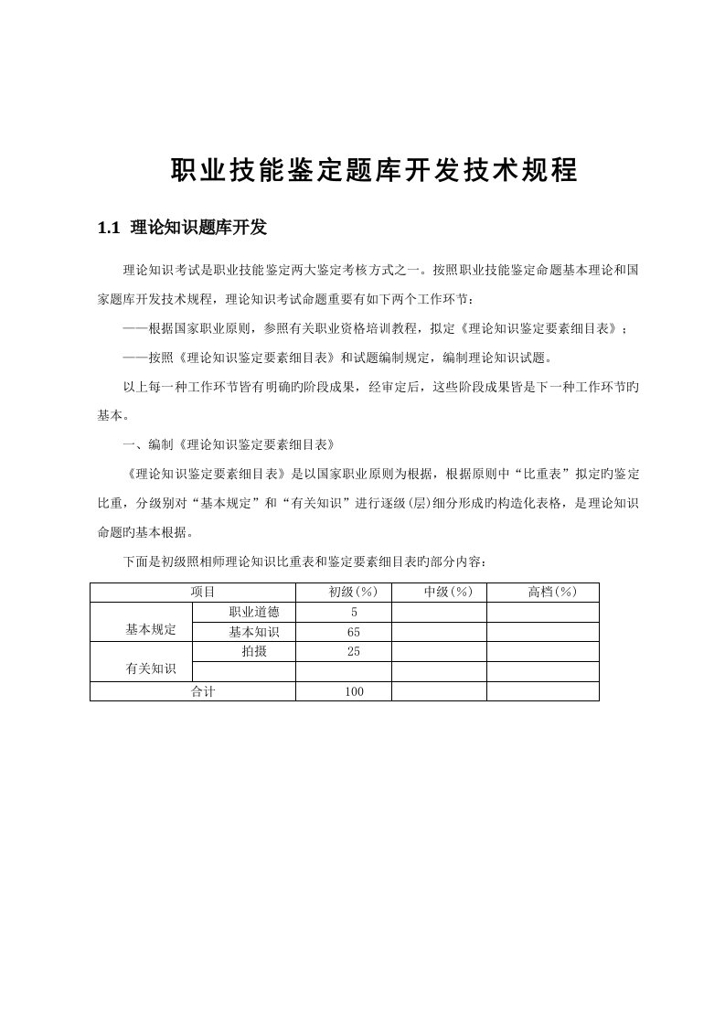 职业技能鉴定题库开发重点技术专题规程