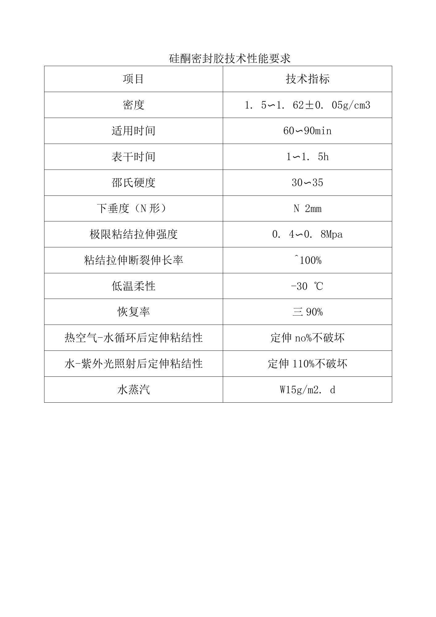 硅酮密封胶技术性能要求