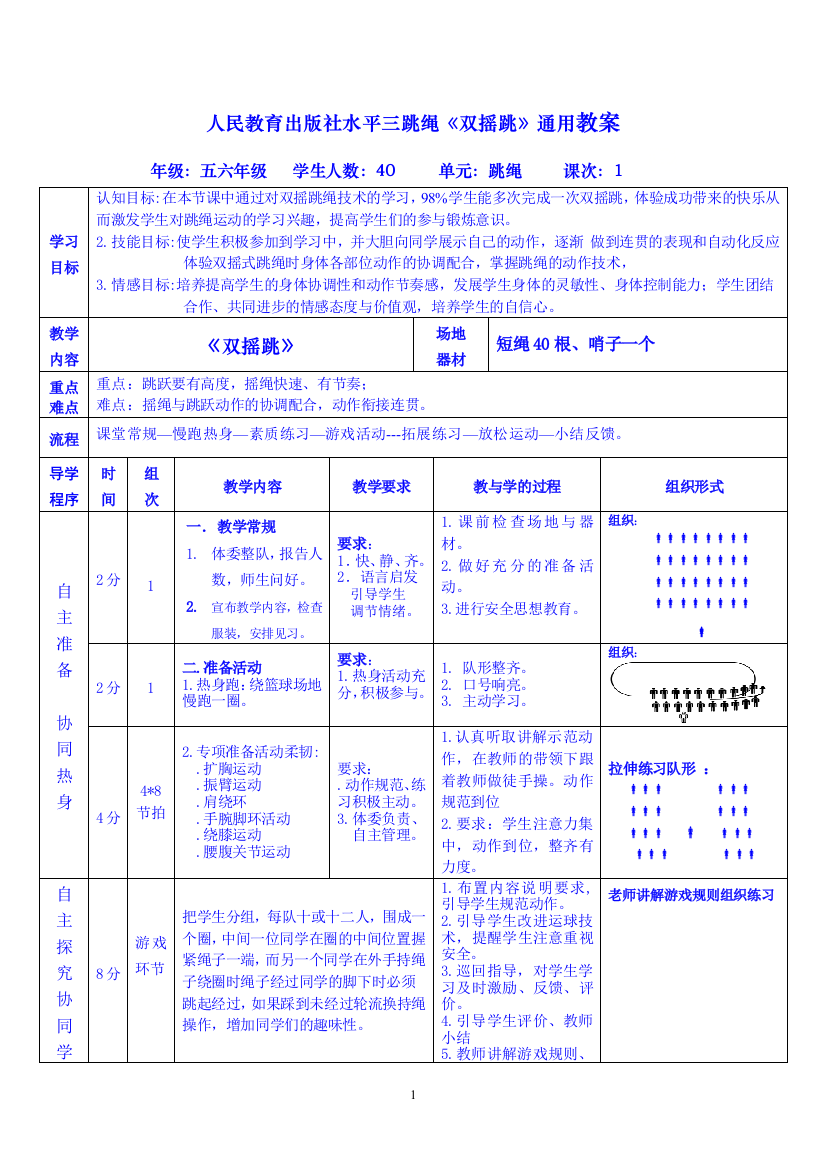 【精】体育与健康五六年级《跳绳--双摇跳》通用教案(人教版)-