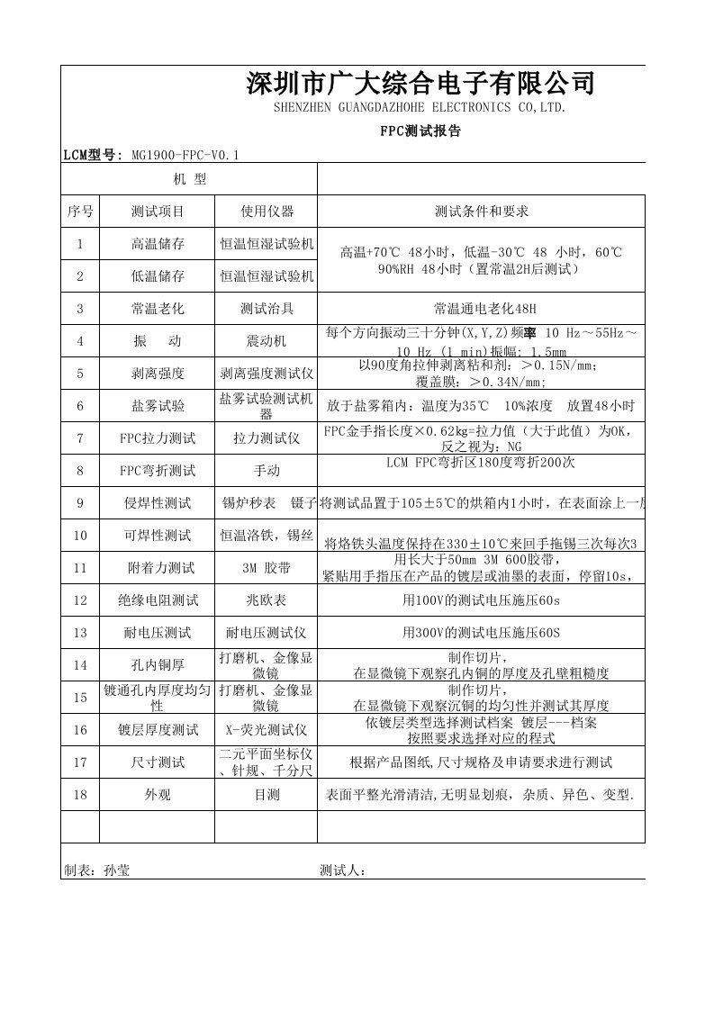 FPC可靠性测试报告