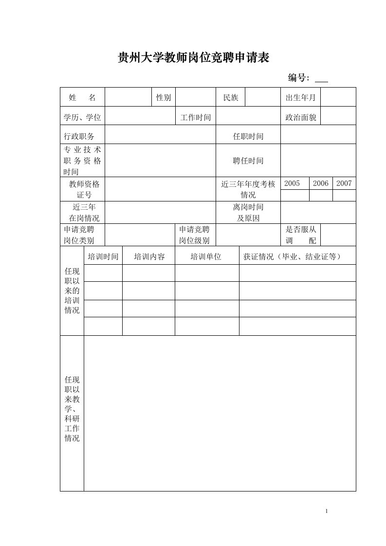 贵州大学教师岗位竞聘申请表