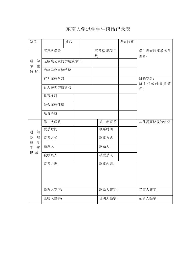 东南大学退学学生谈话记录表