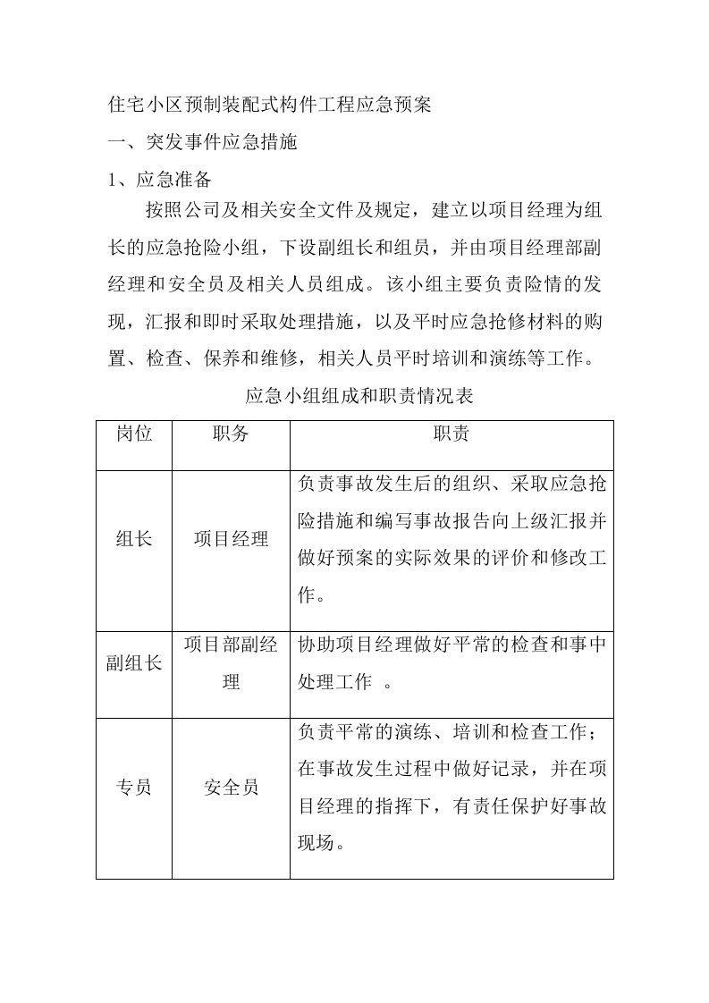 住宅小区预制装配式构件工程应急预案