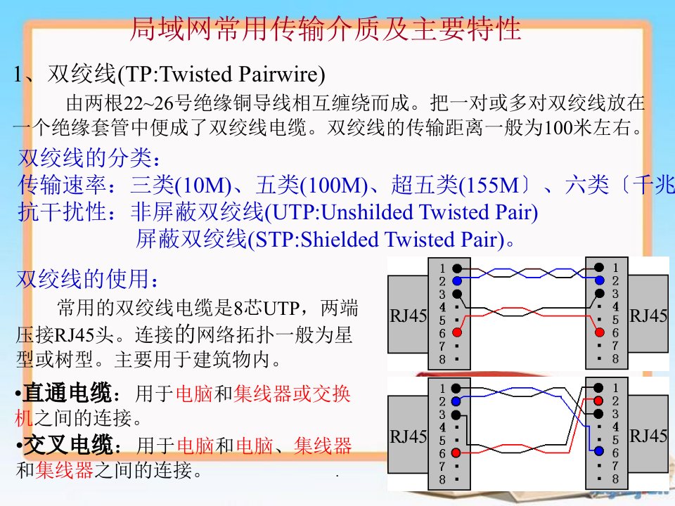 局域网常用传输介质及其特性(1)