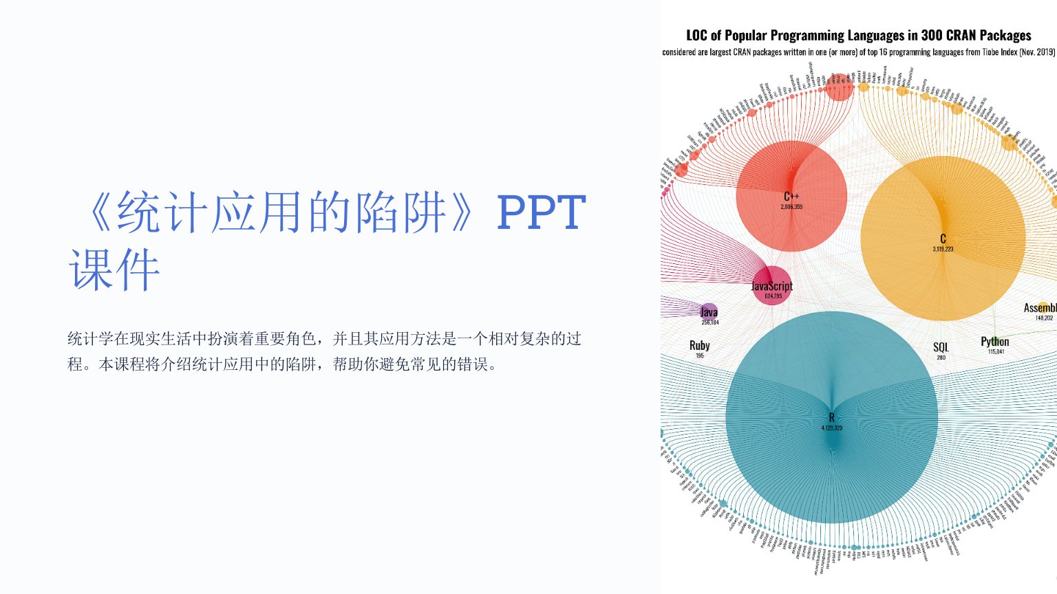 《统计应用的陷阱》课件