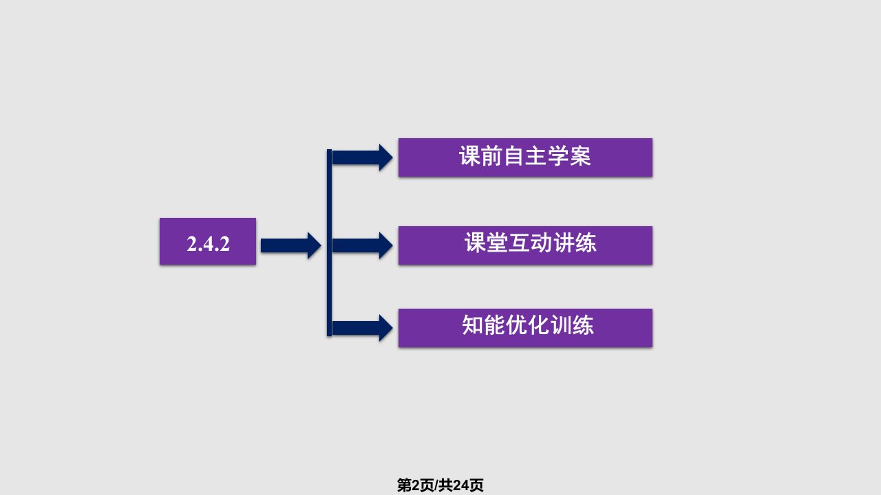 空间两点的距离公式