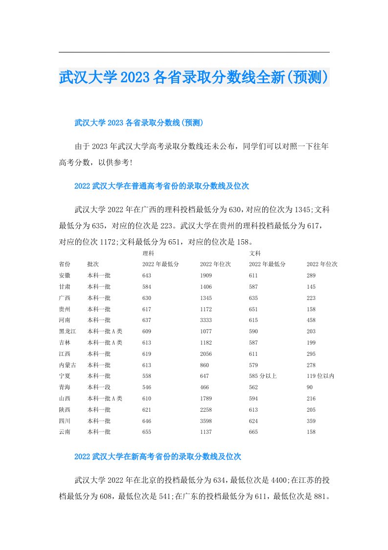 武汉大学各省录取分数线全新(预测)