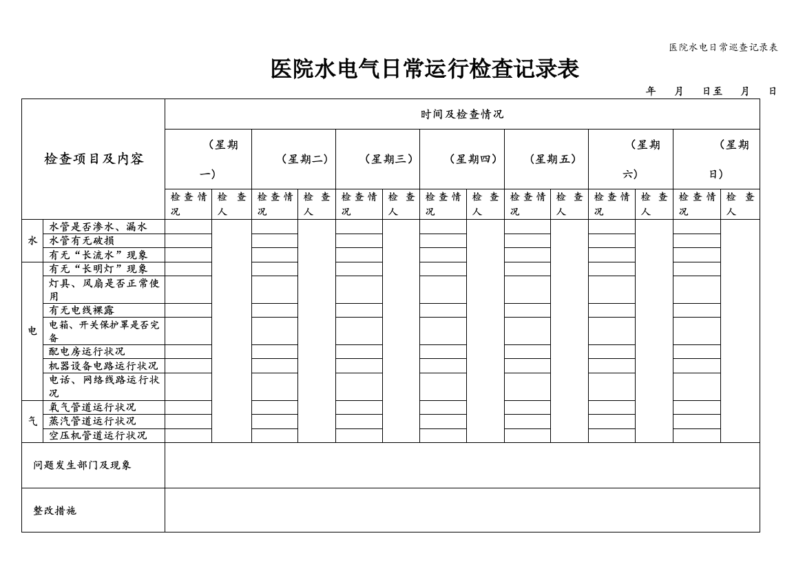 医院水电日常巡查记录表