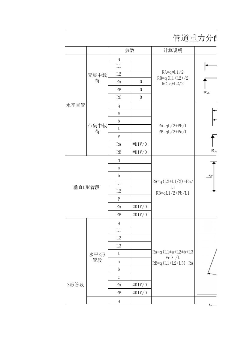 管道支架载荷计算