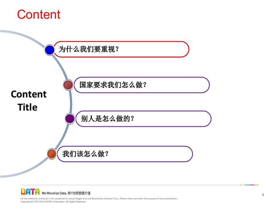 中小金融业网络信息安全的重要性及做法培训课件