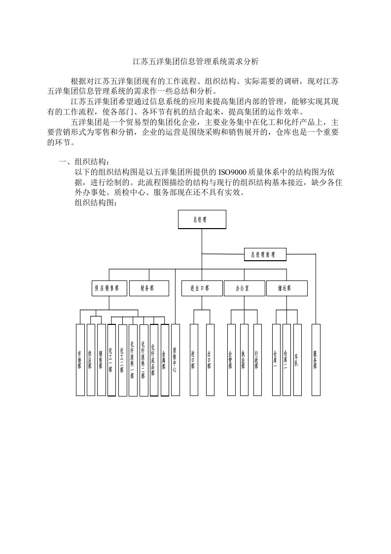 集团信息管理系统需求分析