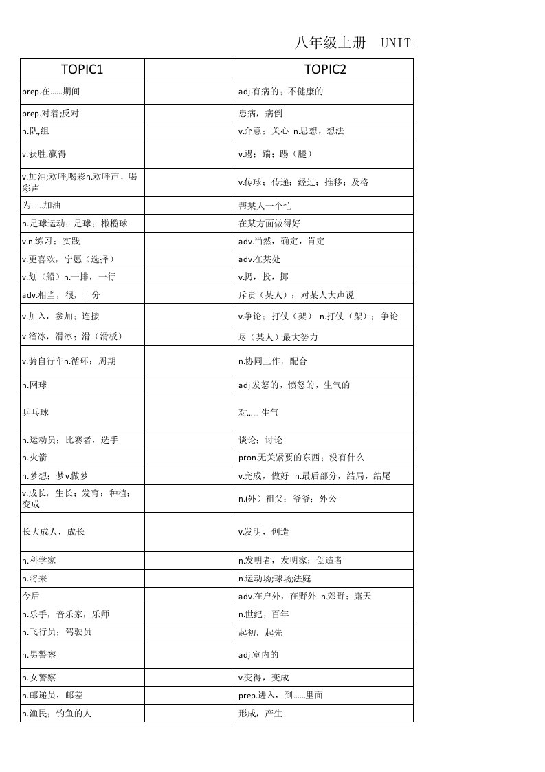 初中仁爱版八上英语单词