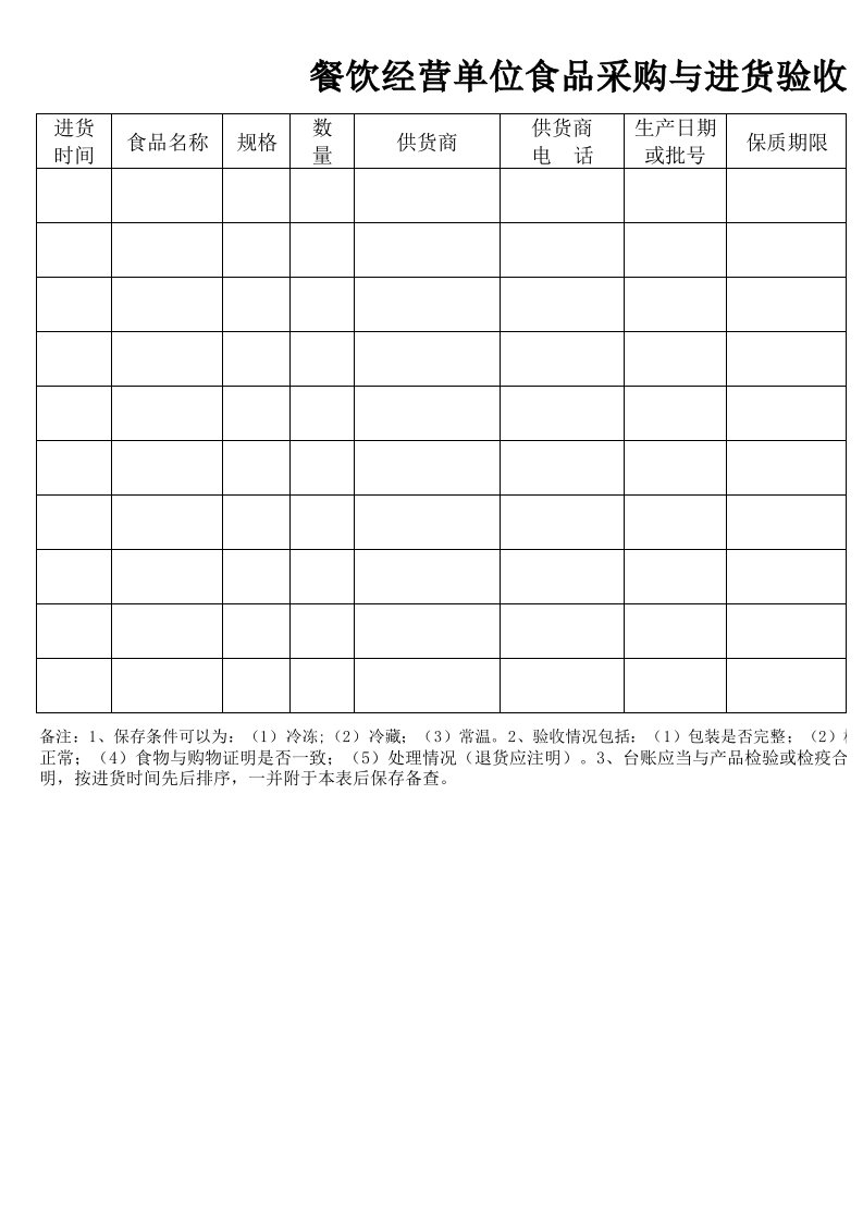 餐饮经营单位食品采购与进货验收台账