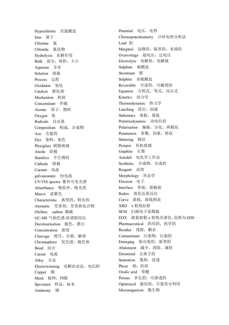 电化学专业单词