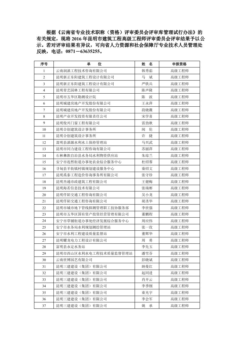 有关规定,现将2016年昆明市建筑工程高级工程师评审委