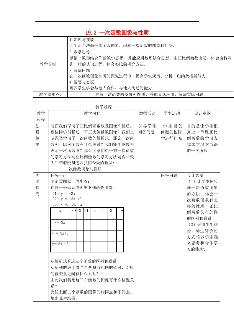 2018春人教版数学八年级下册19.2《一次函数图象与性质》