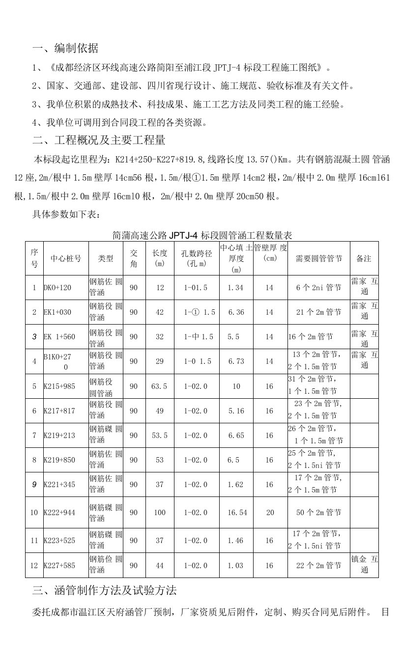 钢筋混凝土圆管涵涵管预制施工方案