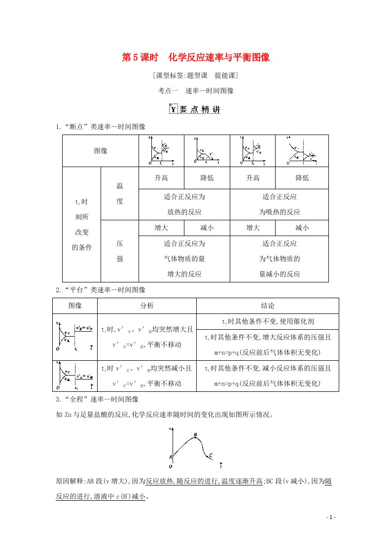 2021高考化学一轮复习第七章第5课时化学反应速率与平衡图像教案鲁科版