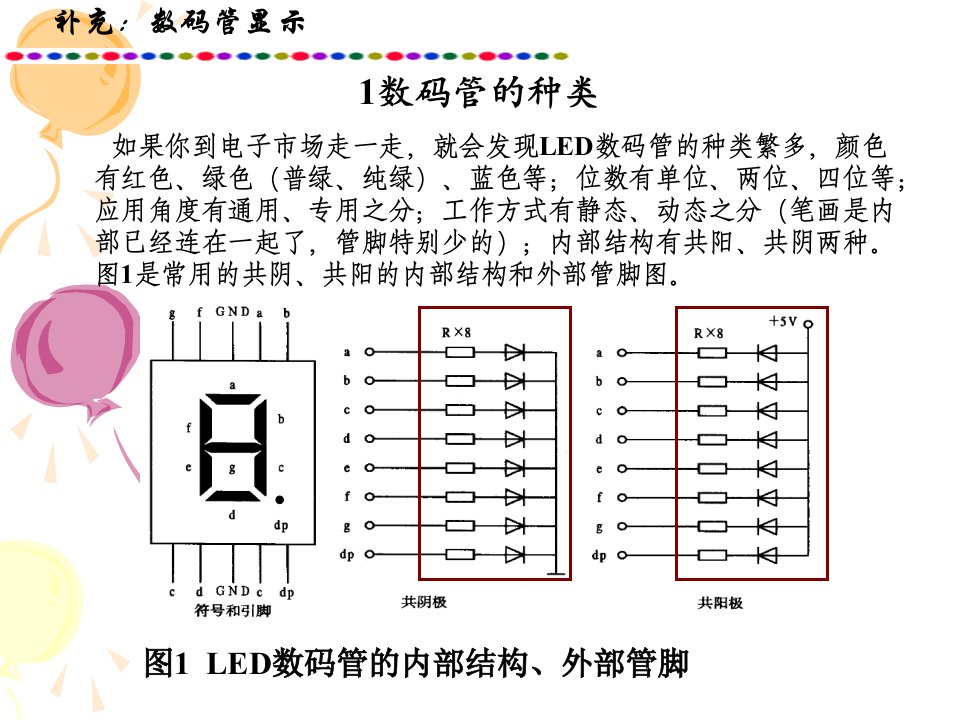 《补充：数码管显》PPT课件