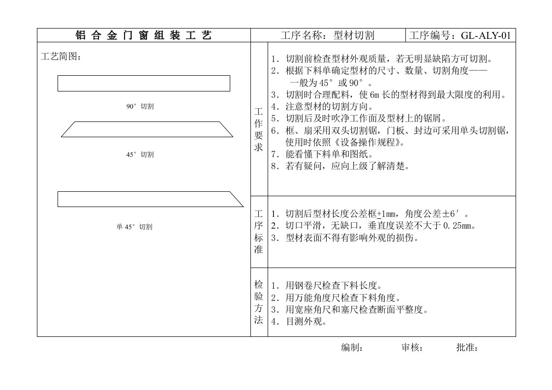 铝合金窗工艺卡