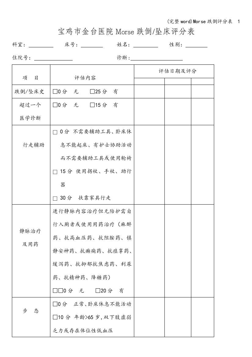 Morse跌倒评分表--1